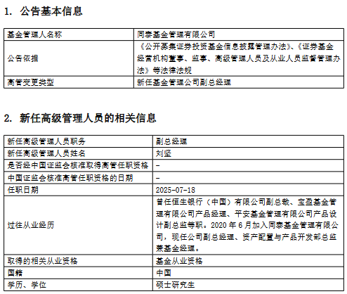 数据来源:基金公告