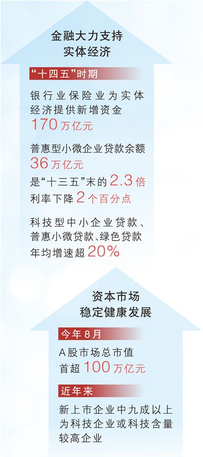 制图：蔡华伟