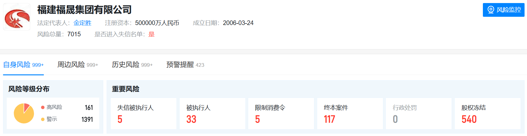 来源:天眼查