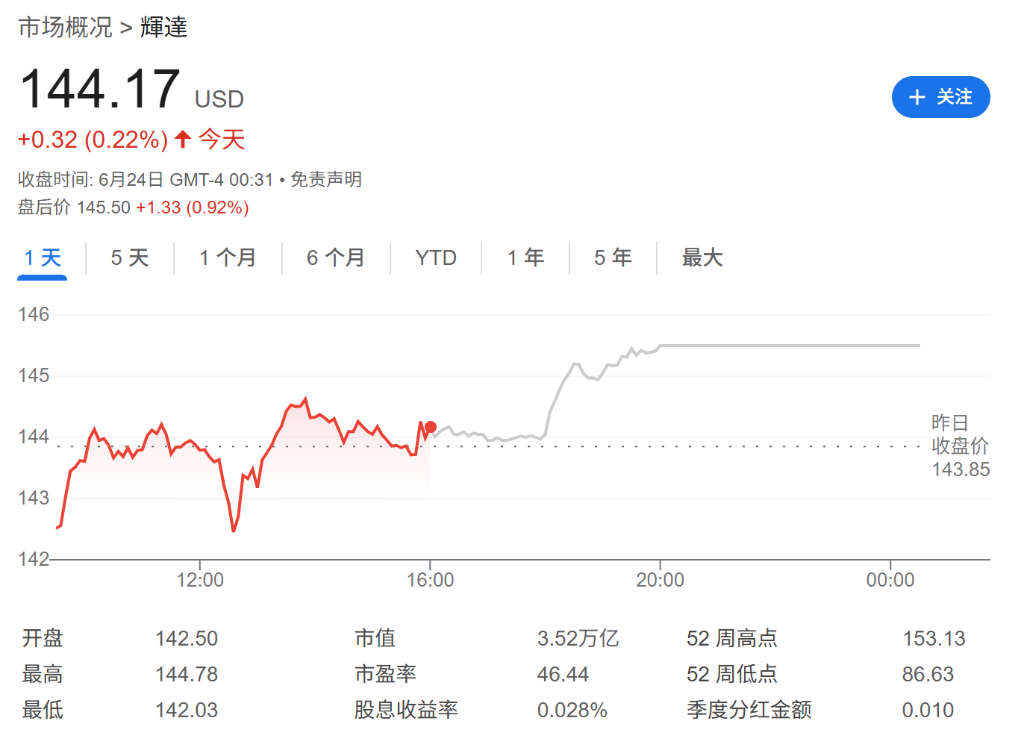 风险提示及免责条款