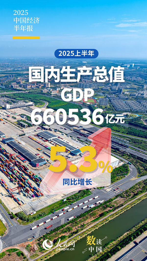 制图:杨曦 实习生李悦佳